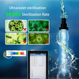 Clarificador UV de 6 W para estanques de 10 a 100 galones, luz UV para eliminar plantas verdes 110V