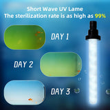 Clarificador UV de 6 W para estanques de 10 a 100 galones, luz UV para eliminar plantas verdes 110V