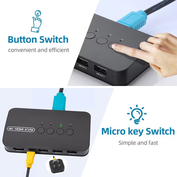 DGODRT KVM HDMI 4 Puertos USB 4K 30Hz – Para 4 Computadores