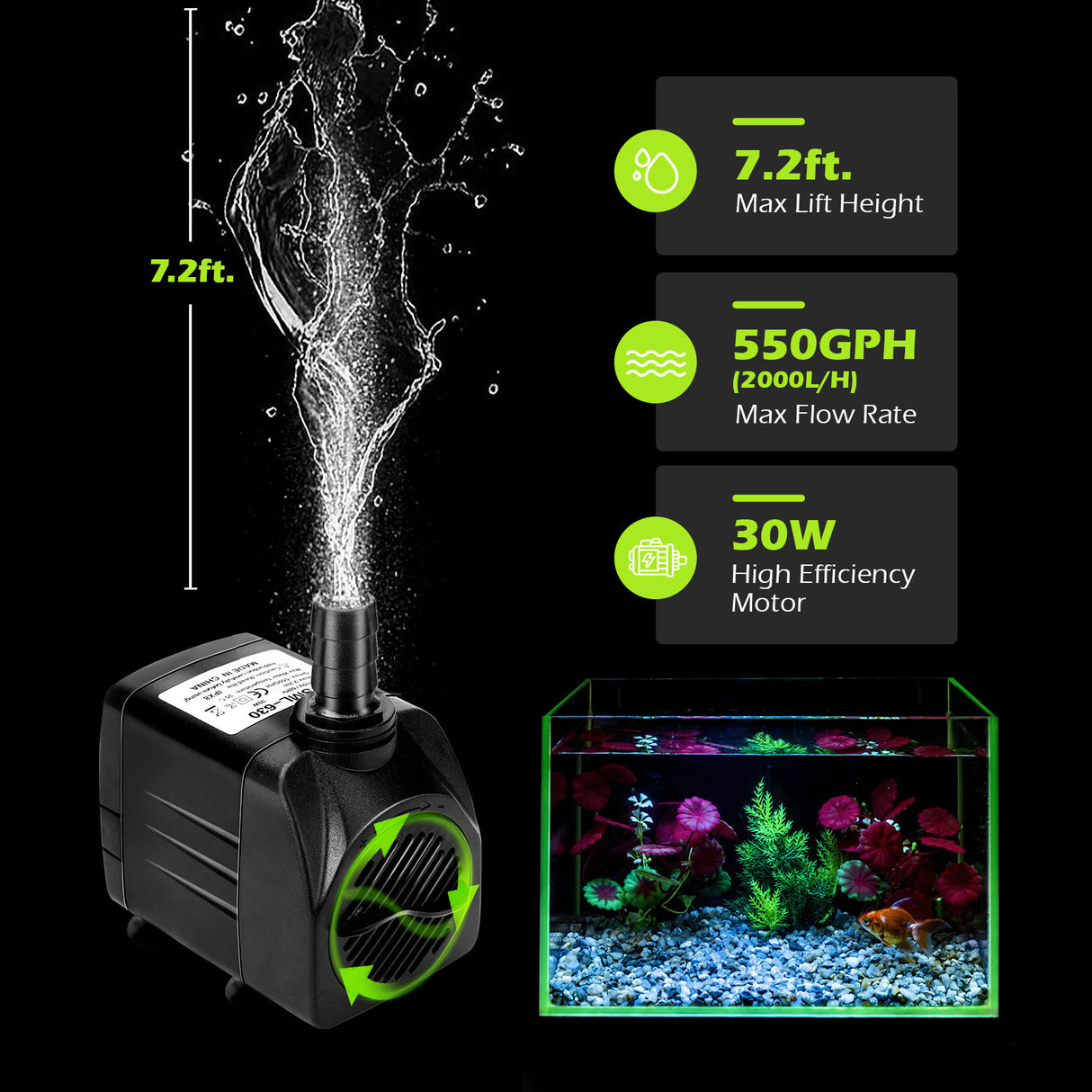 Growneer Bomba Sumergible 550GPH 30W 2000L/H 110V