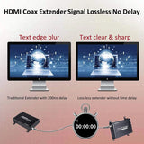 Extensor HDMI sobre coaxial