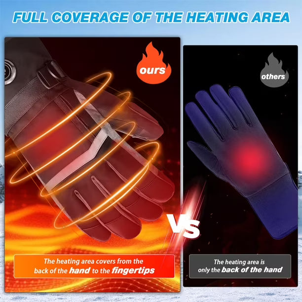 Guantes Térmicos Hfshimlux 5V con Baterías Recargables de 5000 mAh | Impermeables |