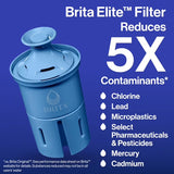 Dispensador de Agua Brita UltraMax Elite Filter 27L Negro