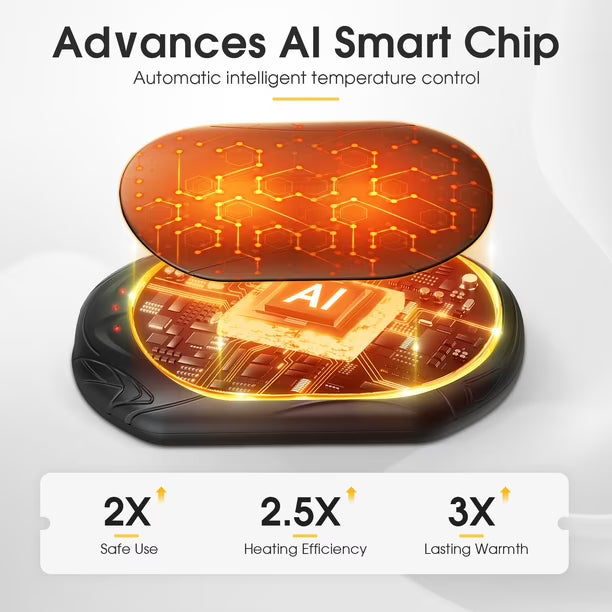 Calentadores de Manos Recargables UNIHAND | Pack de 2 | 6000 mAh | Hasta 20 Horas de Calor