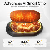 Calentadores de Manos Recargables UNIHAND | Pack de 2 | 6000 mAh | Hasta 20 Horas de Calor