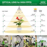 Bombilla SANSI 36W de espectro completo 4000K 65,6 PPF GROW LIGHT