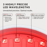 Máscara De Terapia De Luz Led Currentbody Skin: Serie 2