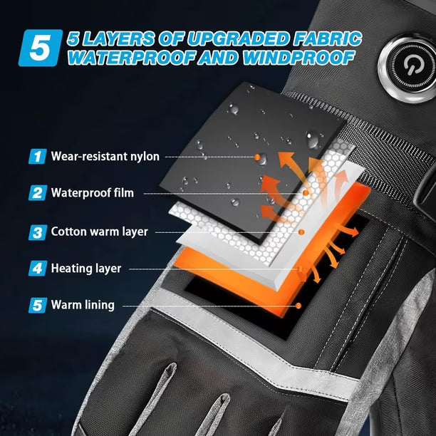 Guantes Térmicos Hfshimlux 5V con Baterías Recargables de 5000 mAh | Impermeables |