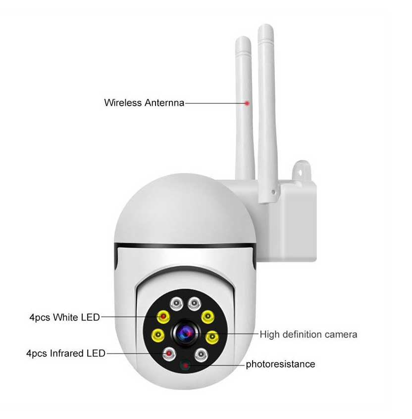 Camara De Seguridad Wifi Inalambrica Vision Nocturna 1080p GENERICO