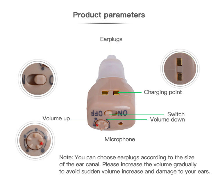 AUDÍFONOS GM GM12 SORDOS INDIVIDUAL INVISIBLE PERDIDA SEVERA