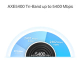 TP-Link Deco XE75 Pro AXE5400 WiFi 6E Mesh 3-Pack | 120V