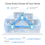 TP-Link Deco XE75 Pro AXE5400 WiFi 6E Mesh 3-Pack | 120V