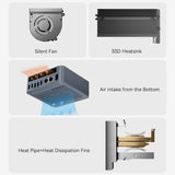 Beelink Mini PC EQR5 AMD Ryzen5 Pro 5650U RAM16GB DDR4 SSD500GB