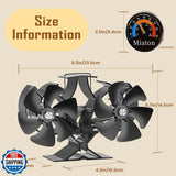 Ventilador para Estufa de Leña Miaton de Doble Motor con Termómetro