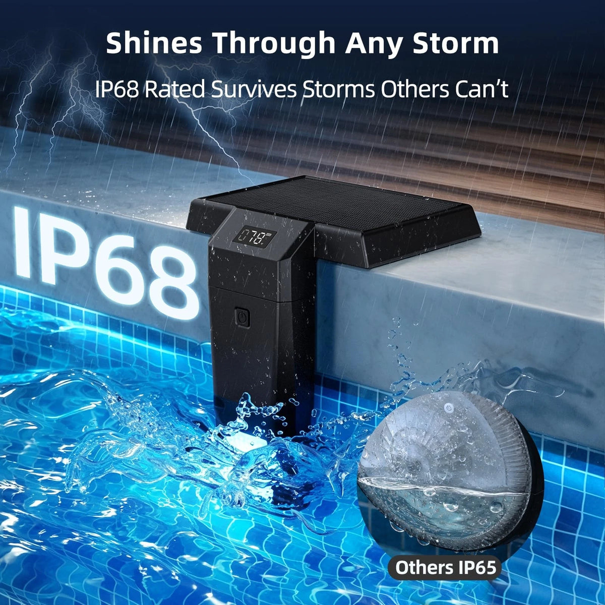 Brightown DS179 Luz Solar LED RGBW para Piscina con Pantalla LCD y Control Remoto