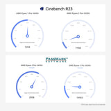 Beelink Mini PC EQR5 AMD Ryzen5 Pro 5650U RAM16GB DDR4 SSD500GB