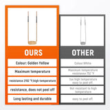 Kit Calentador de Inducción Magnético 1300W Herramienta de Extracción de Pernos 3 Bobinas Tuerca Buster Rápido