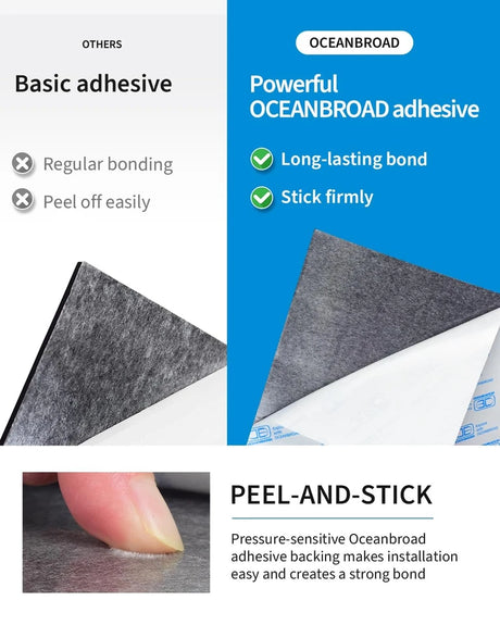 OCEANBROAD Suelo de Lancha Espuma EVA Autoadhesivo 1.21 mts. x 4.26 Mts. Imitación Teca Marina