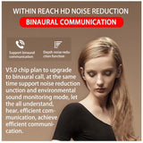 Audífonos Inalámbricos 5.1 Mipods A6S Headset